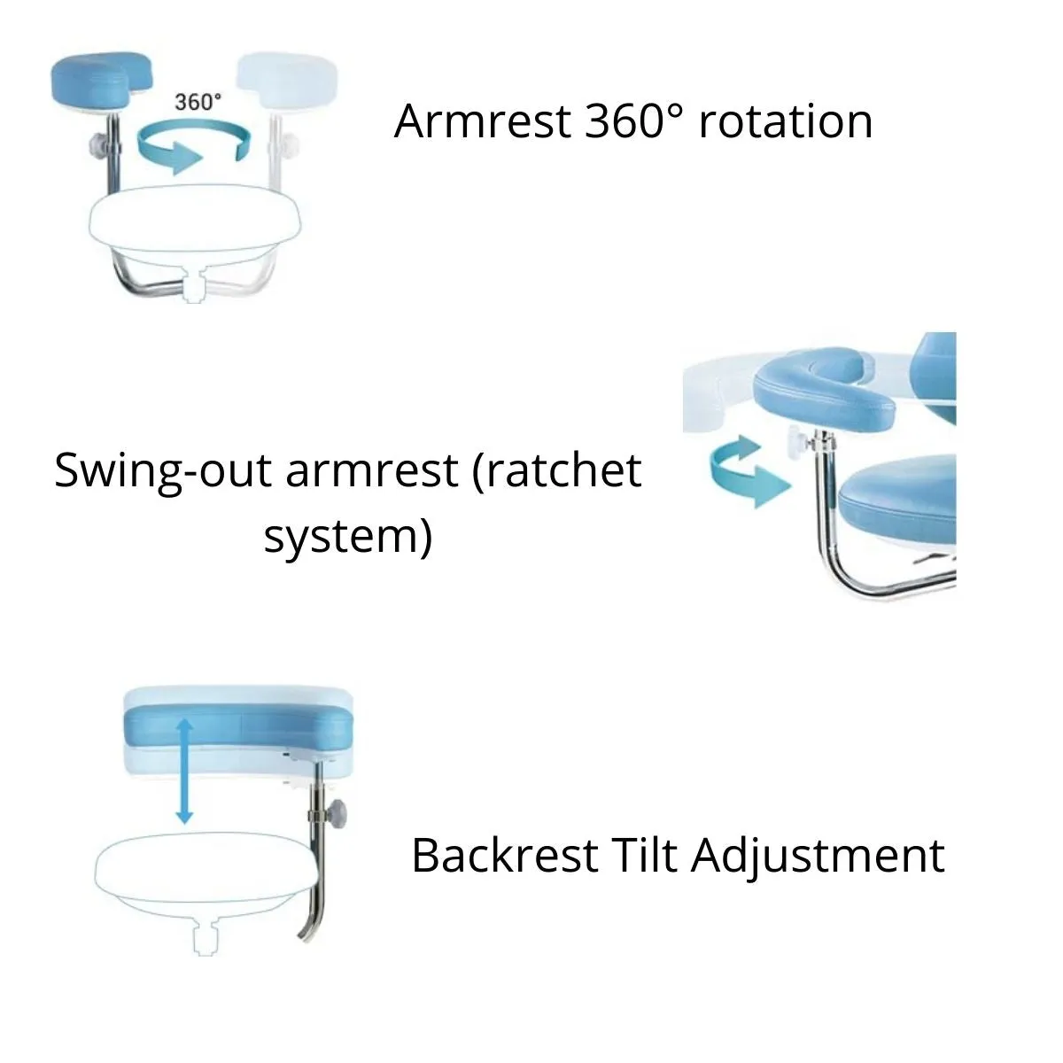 Ergonomic Medical or Dental Operator Chair with Footrest, Backrest and Handrest